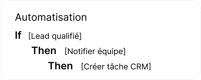 Structurer 3