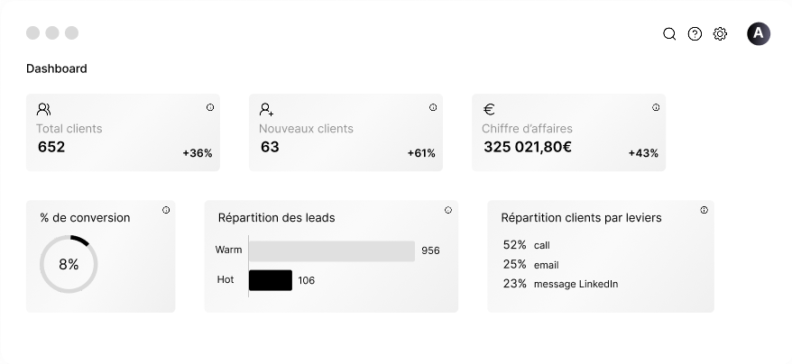 Illustration Accompagnement, reporting et montée en autonomie.